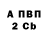 Alpha-PVP СК Luigi